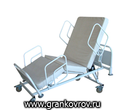 Современные технологии в производстве медицинской мебели